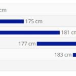 Šosejas velosipēds Giant Propel Advanced Pro 0-AXS Black Currant