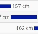 127589