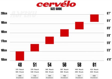Gravel velosipēds Cervelo Aspero Rival XPLR AXS 1 Sea Ice (2025.g.)