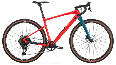 Gravel velosipēds BMC URS TWO Neon Red/Dark Petrol